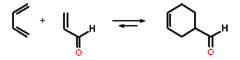 Diels-Alder Reaction with Activated Dienophile